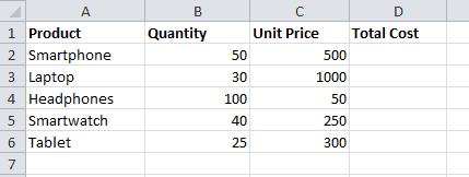 sample data set in Excel
