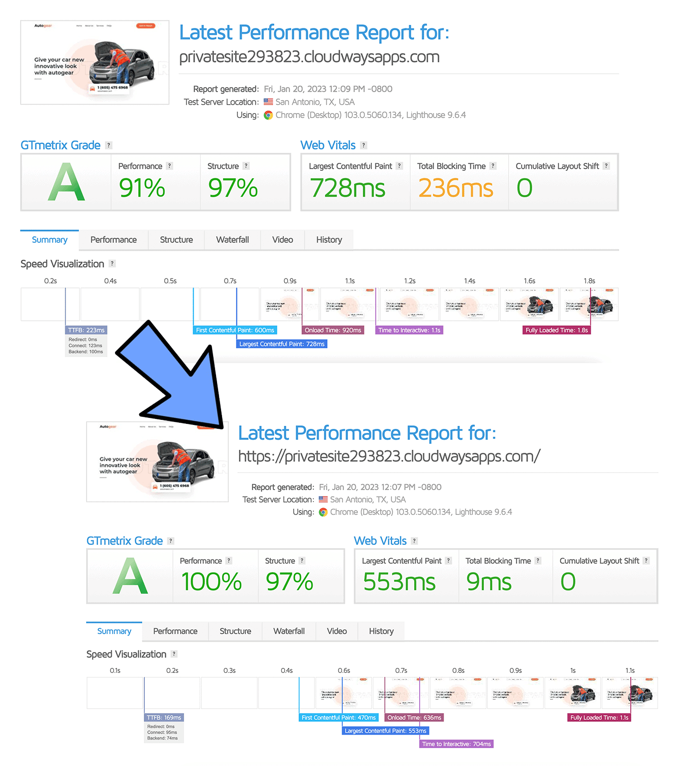before vs after speed and performance settings for a breakdance builder website optimized with WP rocket. Scores increase by over 20%