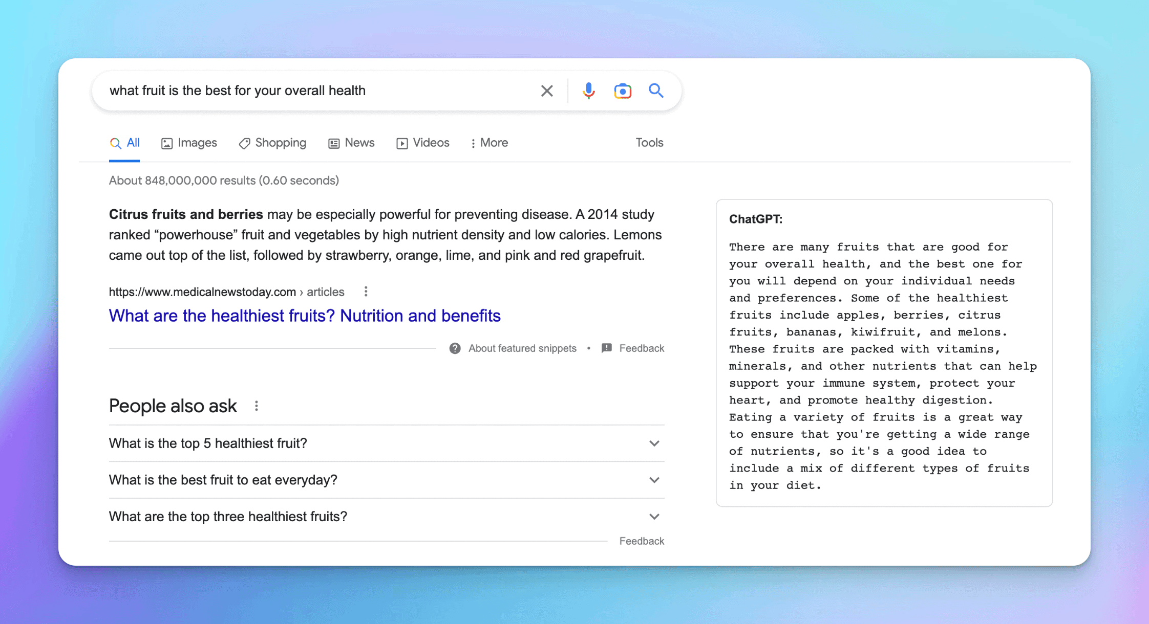ChatGPT Google Chrome Extension showing results next to a Google Search