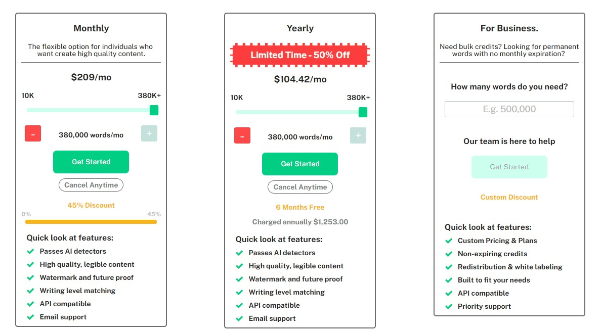 Undetectable AI Pricing