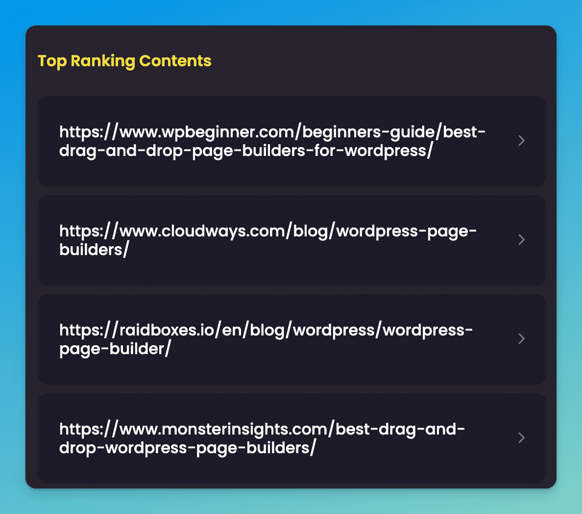 Top ranking contents for a blog rewritten with content at scale.
