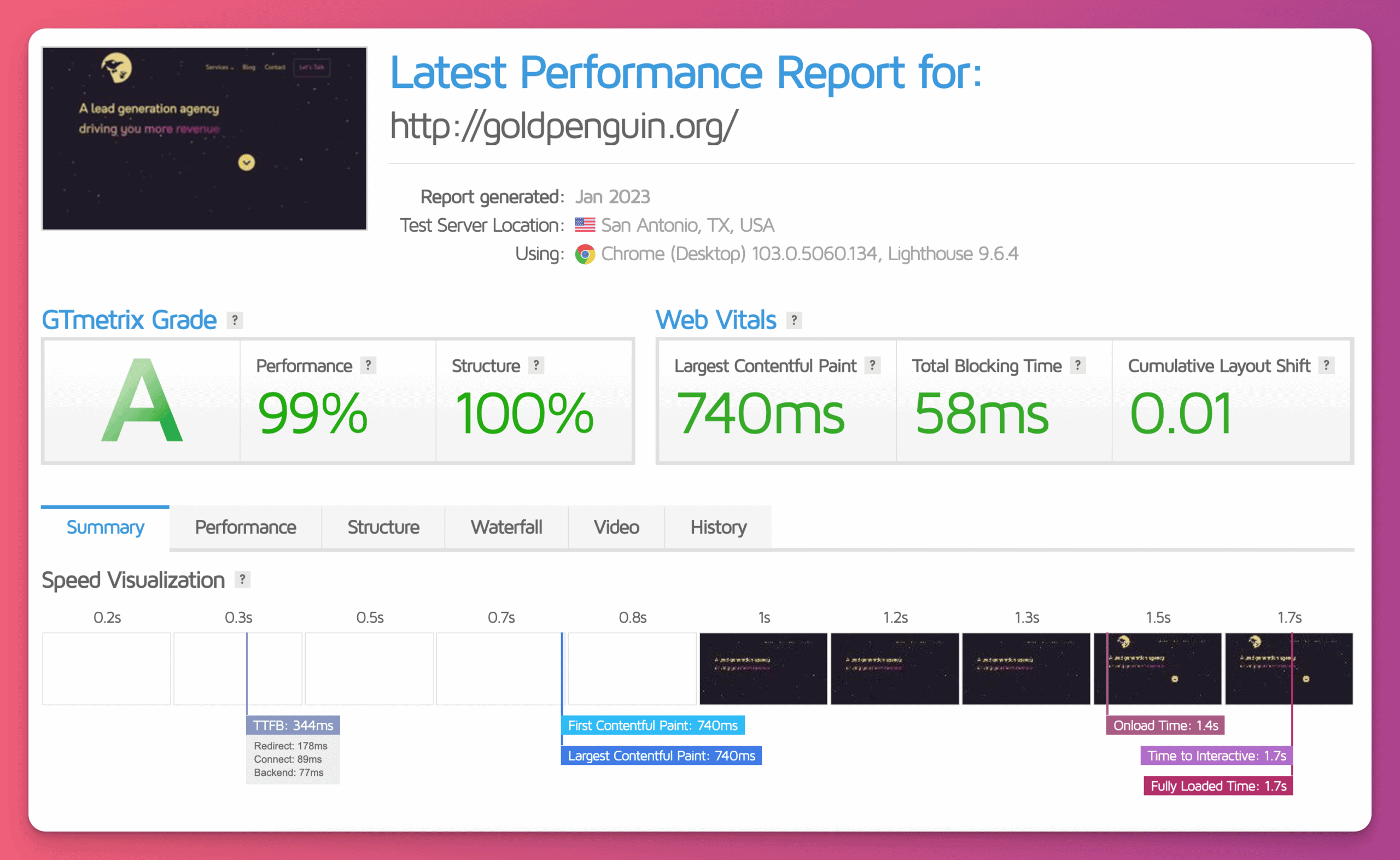 lattestyle.com performance report because of WPRocket on main home screen