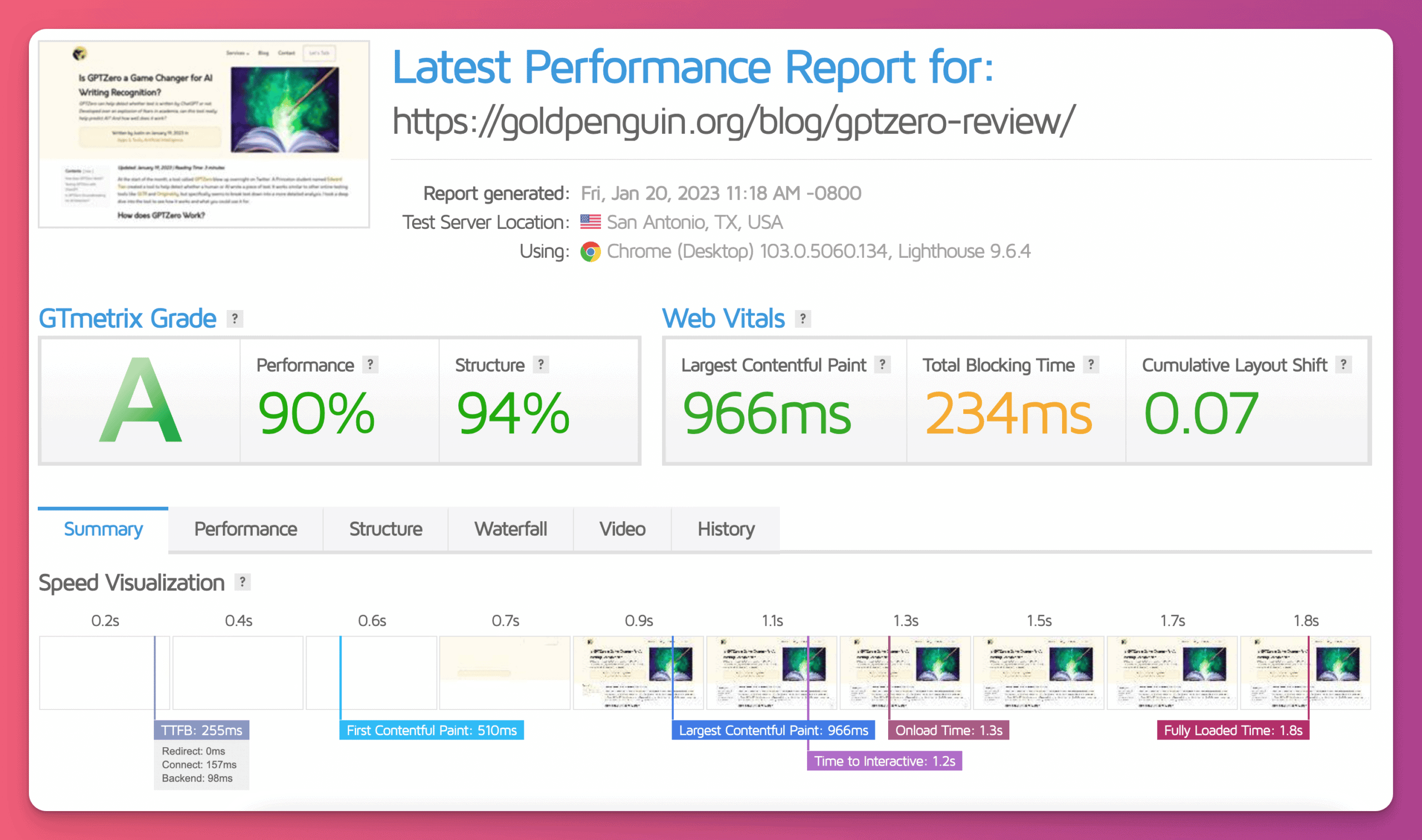 lattestyle.com/* performance report because of WPRocket on random blog page