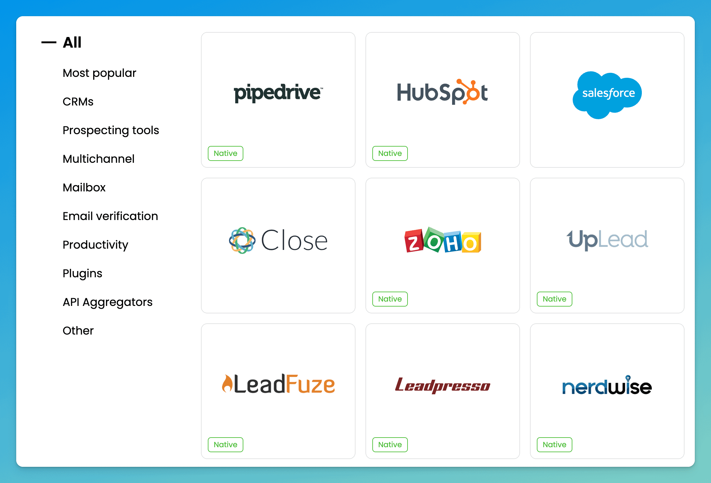 List of Woodpecker integrations with other software including things like pipedrive and hubspot.