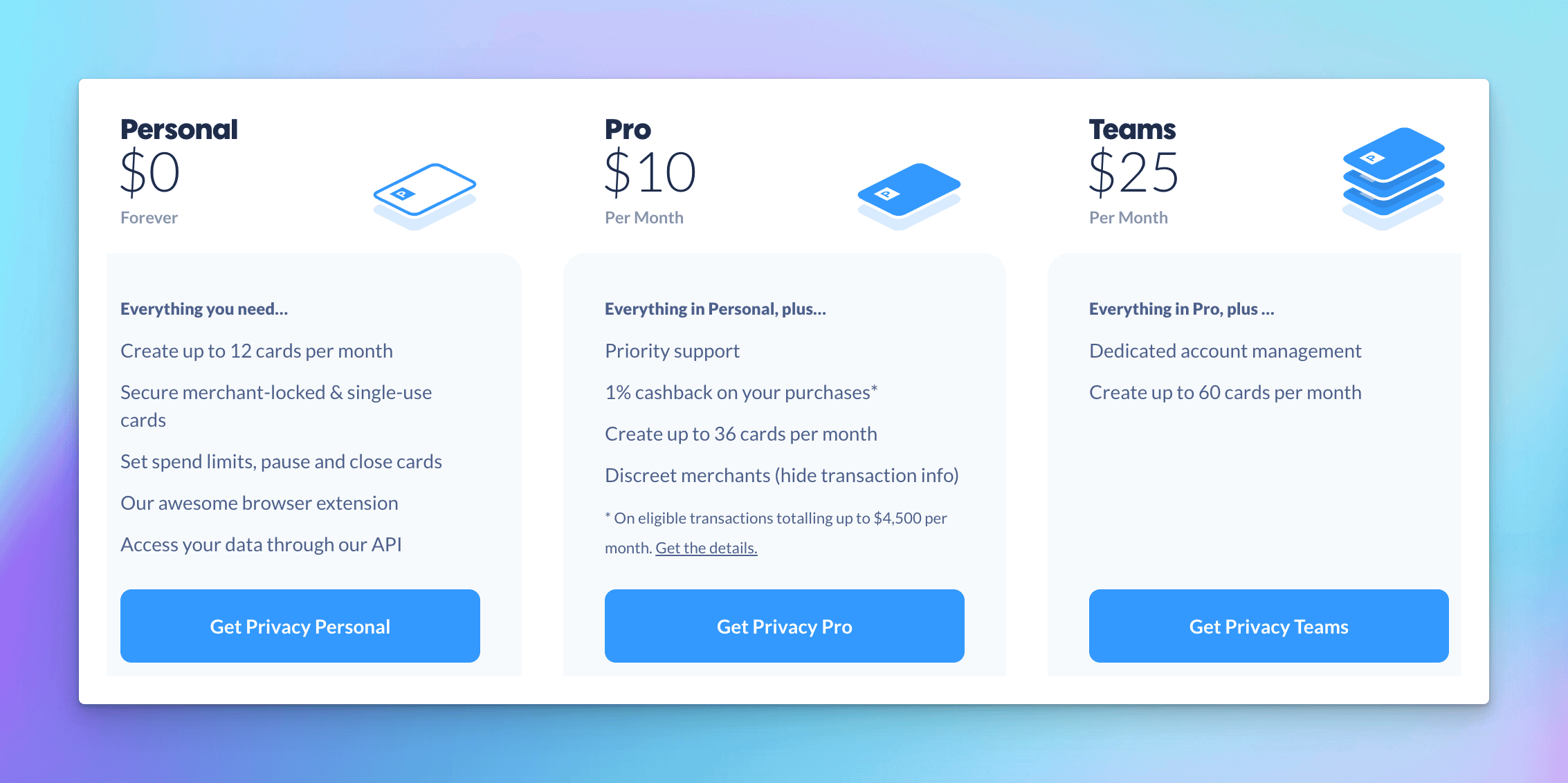 Privacy.com pricing models showing $0, $10, or $25 plans giving more cards, better support, and cash back features.