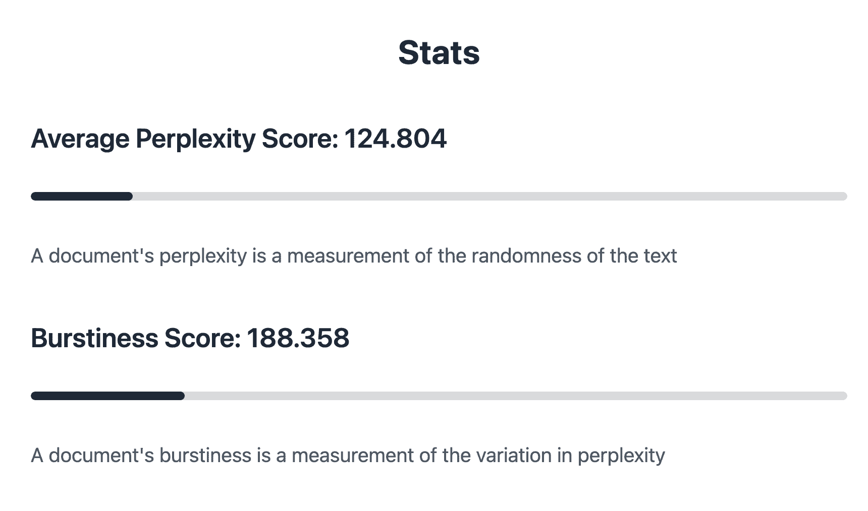 Article perplexity and burstiness scores from GPTZero